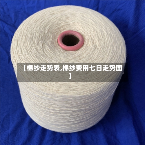 【棉纱走势表,棉纱费用七日走势图】