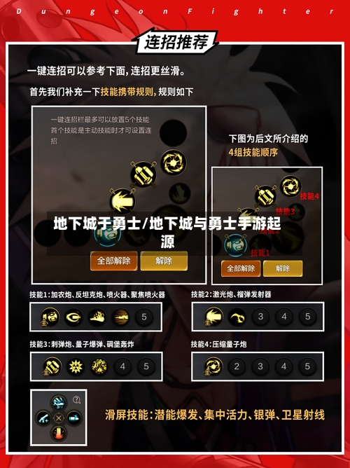 地下城于勇士/地下城与勇士手游起源