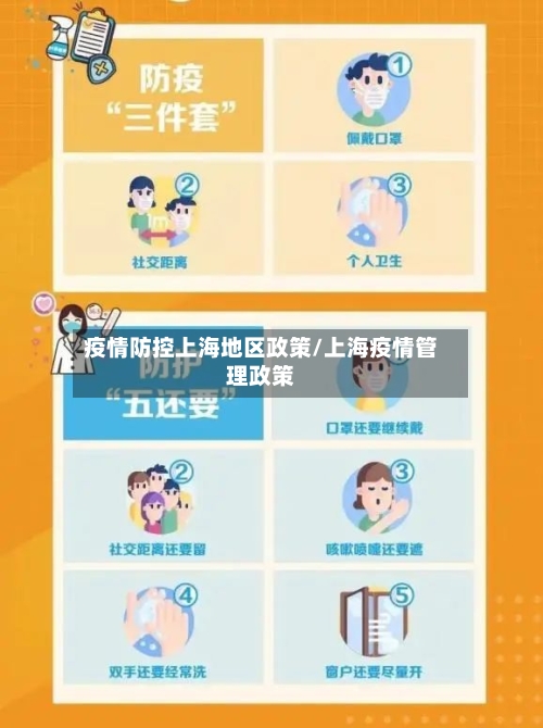 疫情防控上海地区政策/上海疫情管理政策