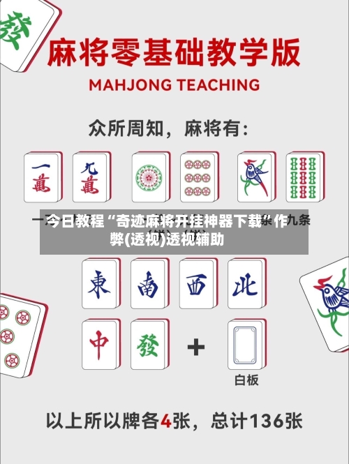 今日教程“奇迹麻将开挂神器下载”作弊(透视)透视辅助-第3张图片