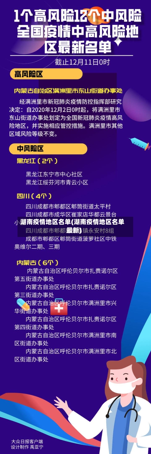 湖南疫情地区名单(湖南疫情地区名单最新)-第2张图片