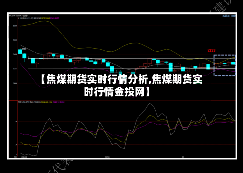 【焦煤期货实时行情分析,焦煤期货实时行情金投网】-第3张图片