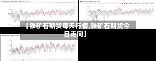 【铁矿石期货每天行情,铁矿石期货今日走向】