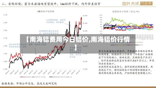 【南海铝费用今日铝价,南海铝价行情】