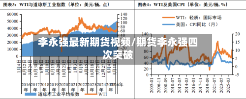 李永强最新期货视频/期货李永强四次突破