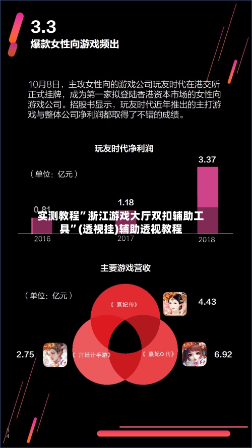实测教程”浙江游戏大厅双扣辅助工具”(透视挂)辅助透视教程-第2张图片