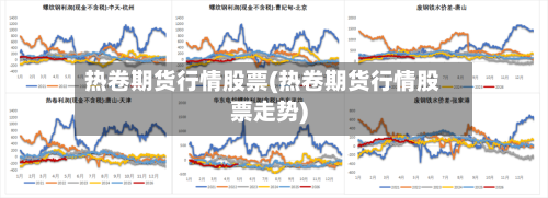 热卷期货行情股票(热卷期货行情股票走势)