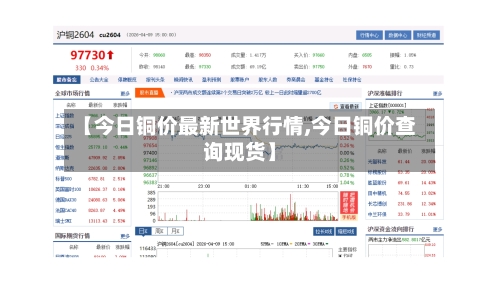 【今日铜价最新世界行情,今日铜价查询现货】