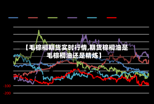 【毛棕榈期货实时行情,期货棕榈油是毛棕榈油还是精炼】