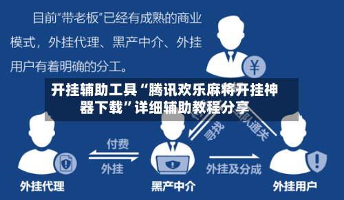 开挂辅助工具“腾讯欢乐麻将开挂神器下载”详细辅助教程分享