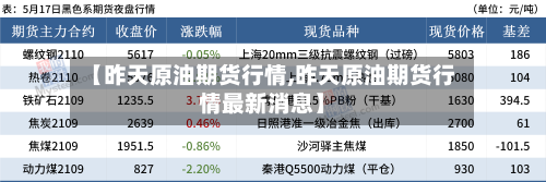 【昨天原油期货行情,昨天原油期货行情最新消息】-第2张图片