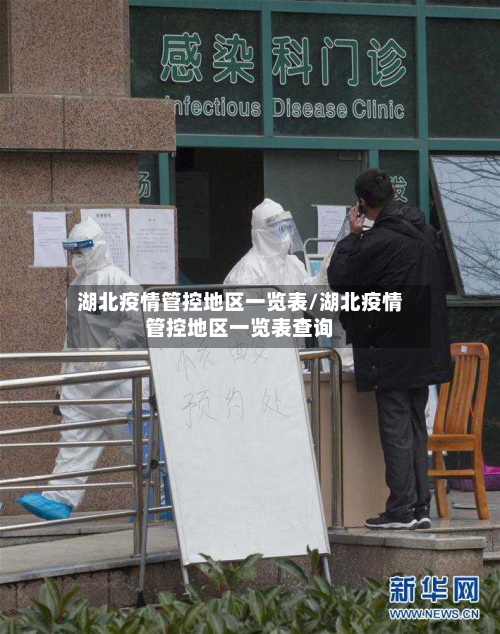 湖北疫情管控地区一览表/湖北疫情管控地区一览表查询-第2张图片