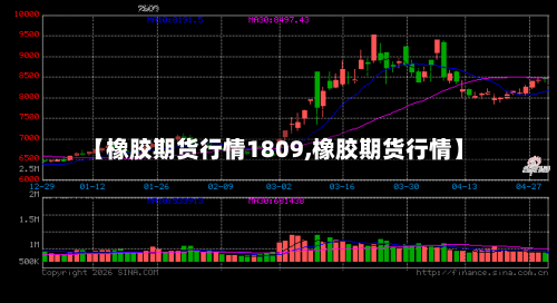 【橡胶期货行情1809,橡胶期货行情】-第3张图片