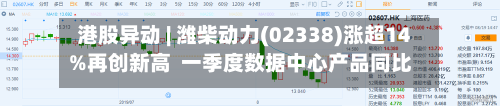 港股异动 | 潍柴动力(02338)涨超14%再创新高  一季度数据中心产品同比大增超240%