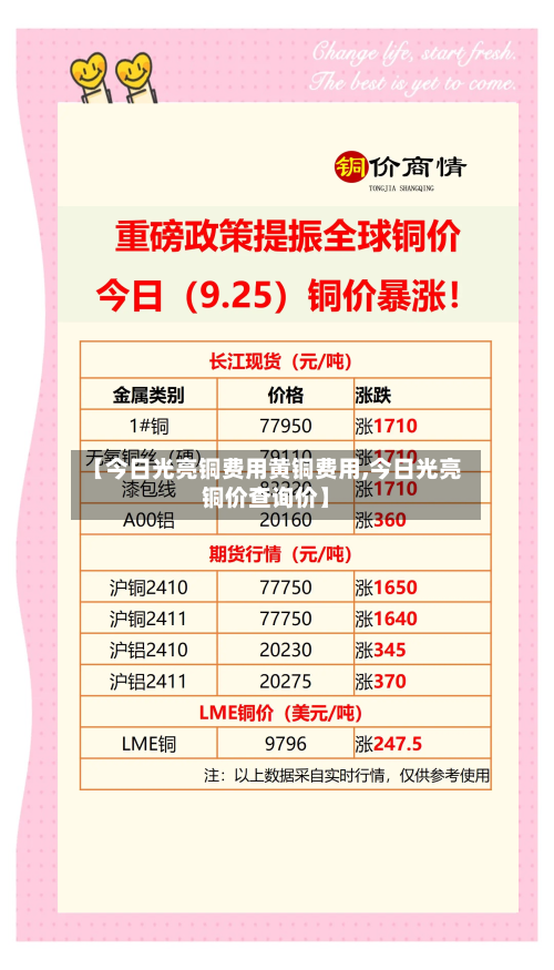 【今日光亮铜费用黄铜费用,今日光亮铜价查询价】