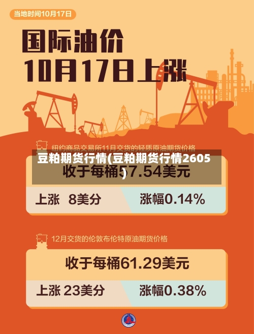 豆粕期货行情(豆粕期货行情2605)