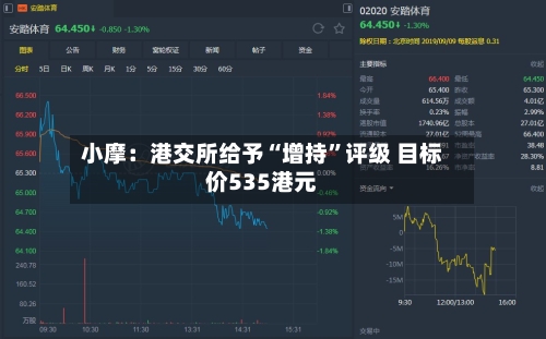 小摩：港交所给予“增持”评级 目标价535港元