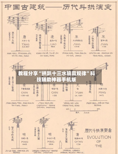 教程分享“拱趴十三水输赢规律”科技辅助神器手机版-第2张图片