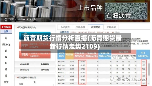 沥青期货行情分析直播(沥青期货最新行情走势2109)