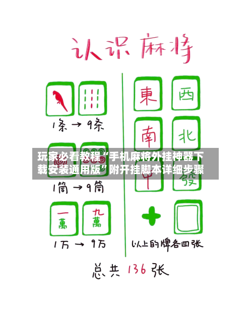 玩家必看教程“手机麻将外挂神器下载安装通用版”附开挂脚本详细步骤-第3张图片