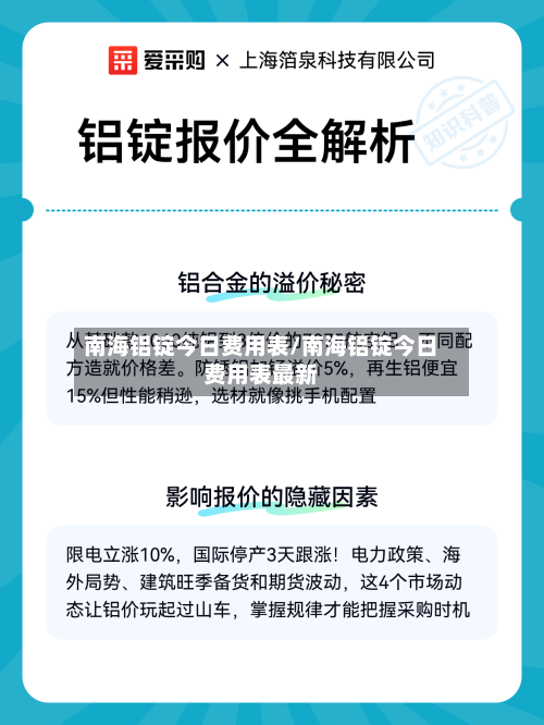南海铝锭今日费用表/南海铝锭今日费用表最新-第2张图片
