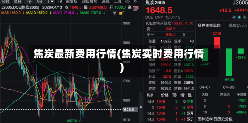焦炭最新费用行情(焦炭实时费用行情)