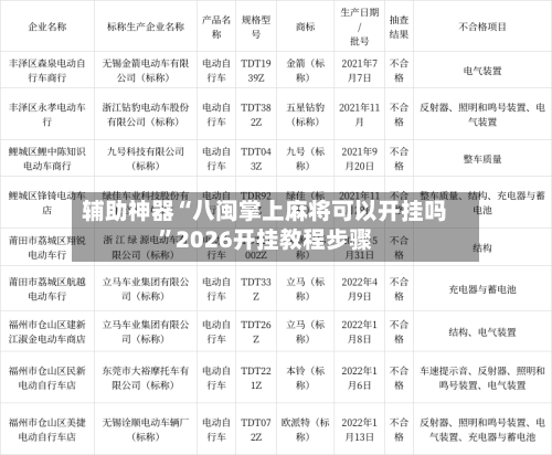 辅助神器“八闽掌上麻将可以开挂吗”2026开挂教程步骤-第2张图片