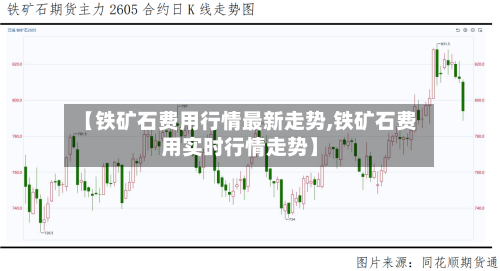 【铁矿石费用行情最新走势,铁矿石费用实时行情走势】-第2张图片