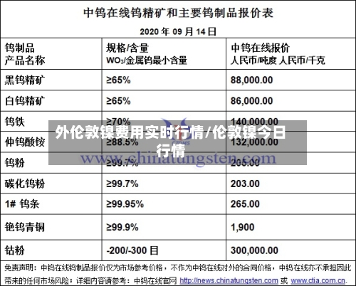 外伦敦镍费用实时行情/伦敦镍今日行情