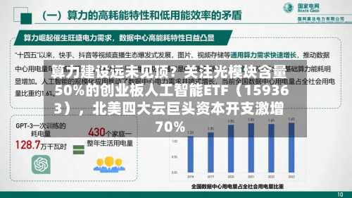 算力建设远未见顶？关注光模块含量50%的创业板人工智能ETF（159363），北美四大云巨头资本开支激增70%