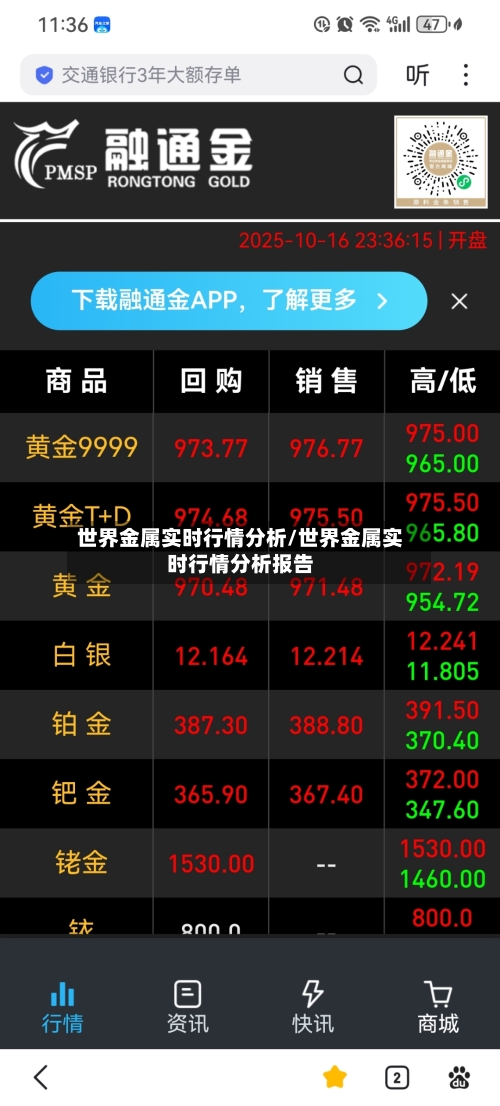 世界金属实时行情分析/世界金属实时行情分析报告