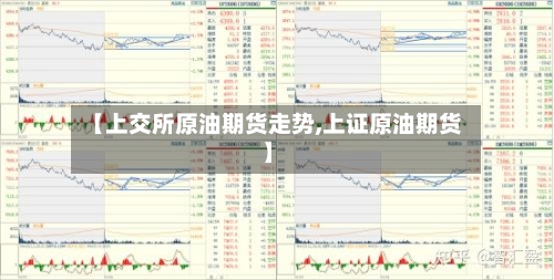 【上交所原油期货走势,上证原油期货】