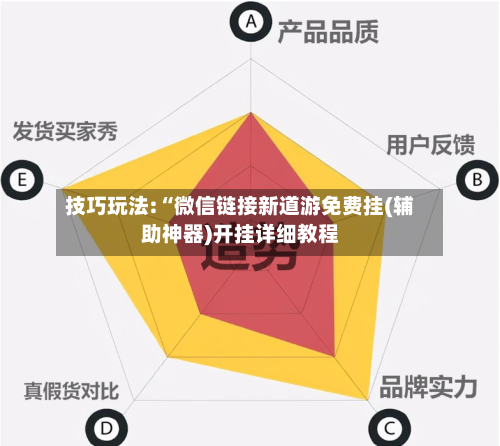 技巧玩法:“微信链接新道游免费挂(辅助神器)开挂详细教程-第3张图片