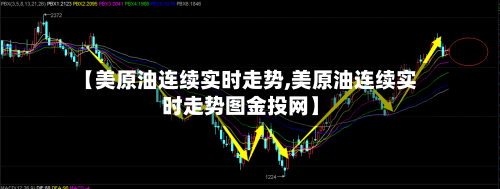 【美原油连续实时走势,美原油连续实时走势图金投网】-第3张图片