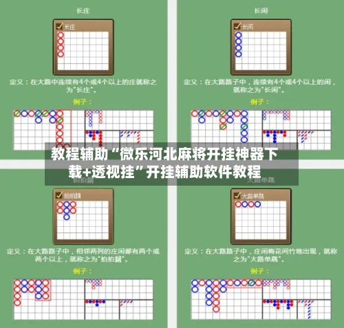 教程辅助“微乐河北麻将开挂神器下载+透视挂	”开挂辅助软件教程-第2张图片