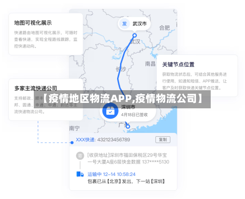 【疫情地区物流APP,疫情物流公司】-第3张图片