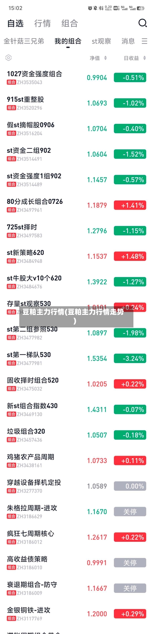 豆粕主力行情(豆粕主力行情走势)-第2张图片