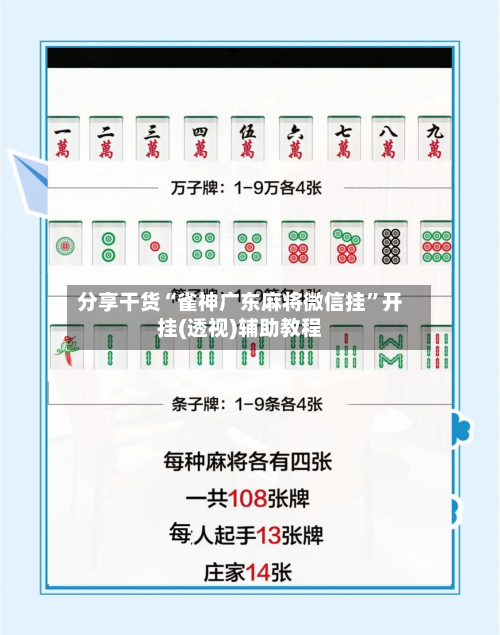 分享干货“雀神广东麻将微信挂”开挂(透视)辅助教程-第3张图片