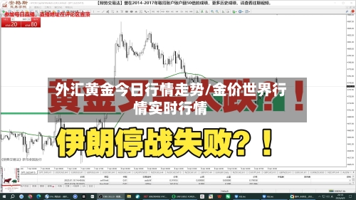外汇黄金今日行情走势/金价世界行情实时行情-第3张图片