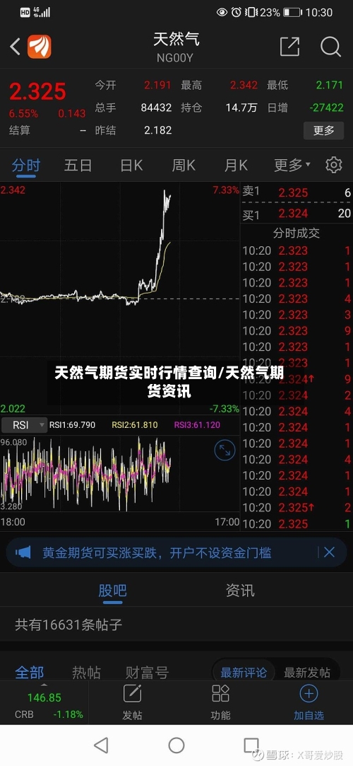 天然气期货实时行情查询/天然气期货资讯