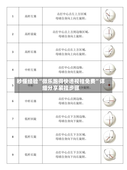 秒懂经验“微乐跑得快透视挂免费	”详细分享装挂步骤-第3张图片