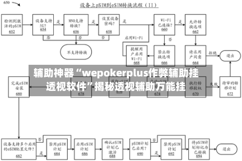 辅助神器“wepokerplus作弊辅助挂透视软件	”揭秘透视辅助万能挂-第3张图片