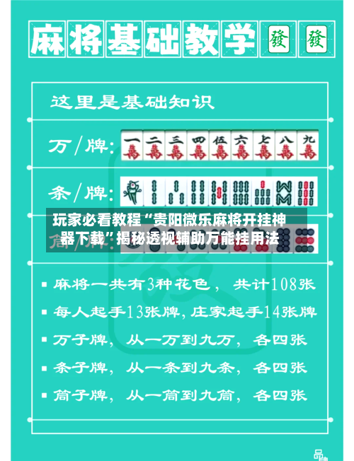 玩家必看教程“贵阳微乐麻将开挂神器下载”揭秘透视辅助万能挂用法-第2张图片
