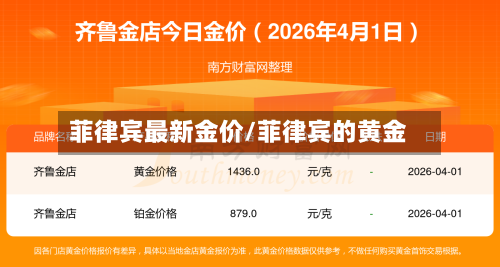 菲律宾最新金价/菲律宾的黄金-第2张图片