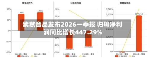 紫燕食品发布2026一季报 归母净利润同比增长447.29%-第3张图片