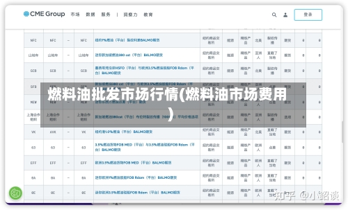 燃料油批发市场行情(燃料油市场费用)-第3张图片