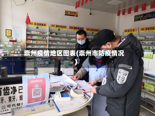 崇州疫情地区图表(崇州市防疫情况)-第3张图片