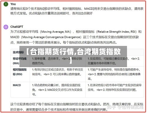 【台指期货行情,台湾期货指数】