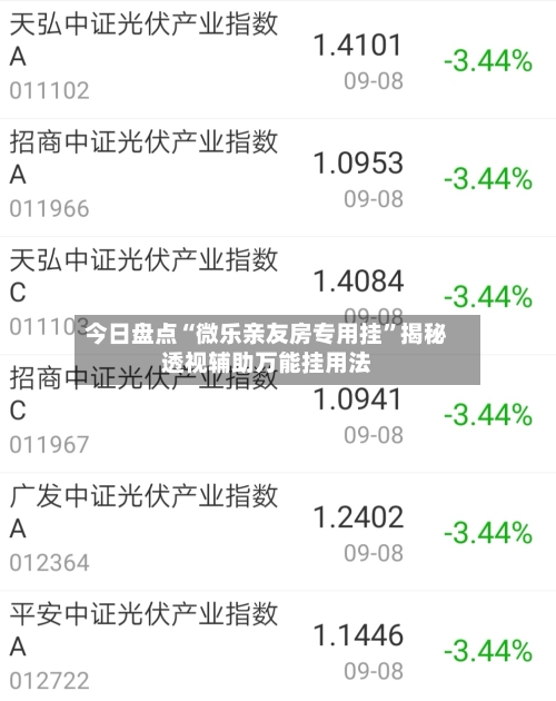 今日盘点“微乐亲友房专用挂”揭秘透视辅助万能挂用法-第2张图片