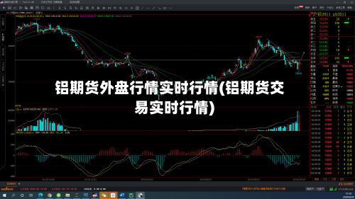 铝期货外盘行情实时行情(铝期货交易实时行情)-第3张图片